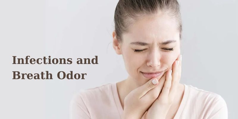 Infections and Breath Odor